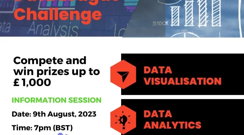 Data challenge